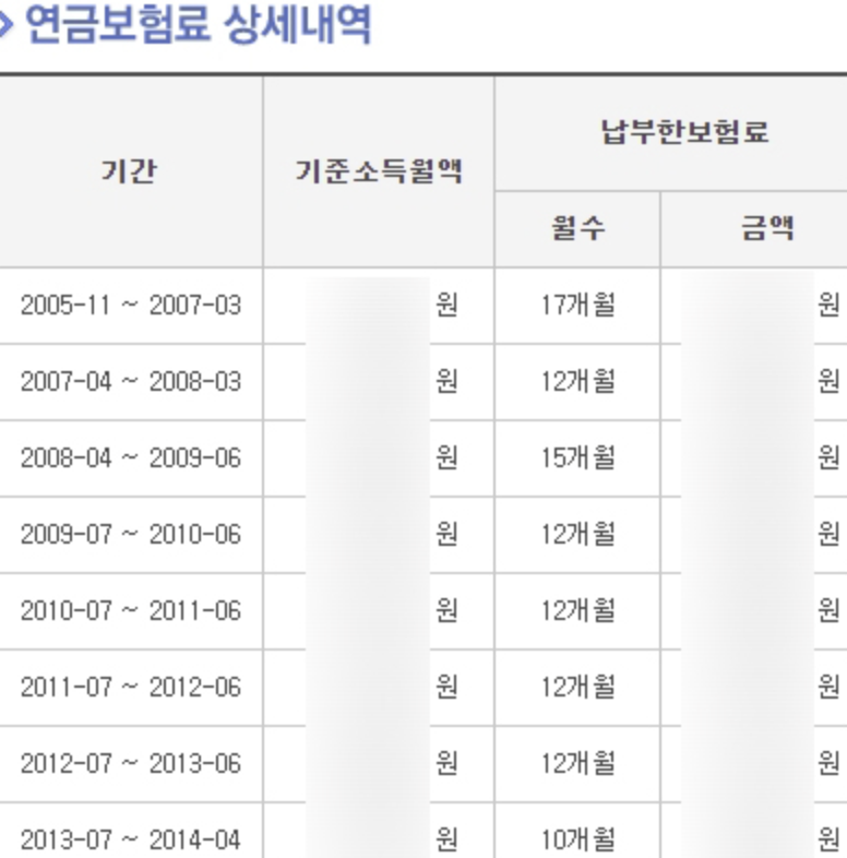 국민연금정확하게알기