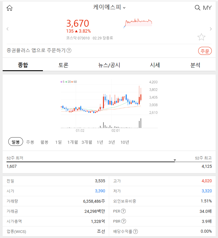 케이에스피 (+8.35%)
