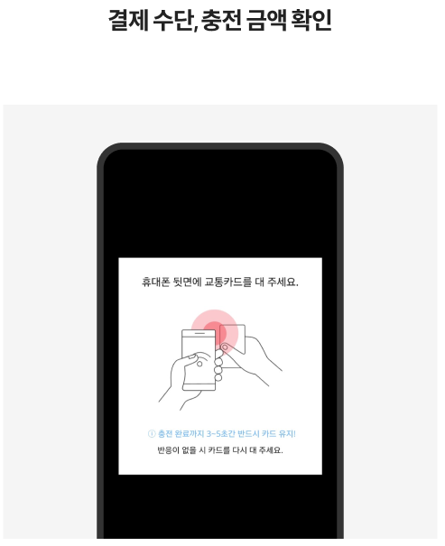 하이패스 사용내역 조회 방법&amp;#44; 등록 방법