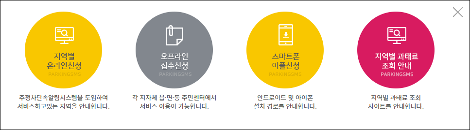 주정차단속 문자알림 서비스 신청 방법부터 주요 기능까지 총정리 3 신청 방법은 어떻게 되나요?
