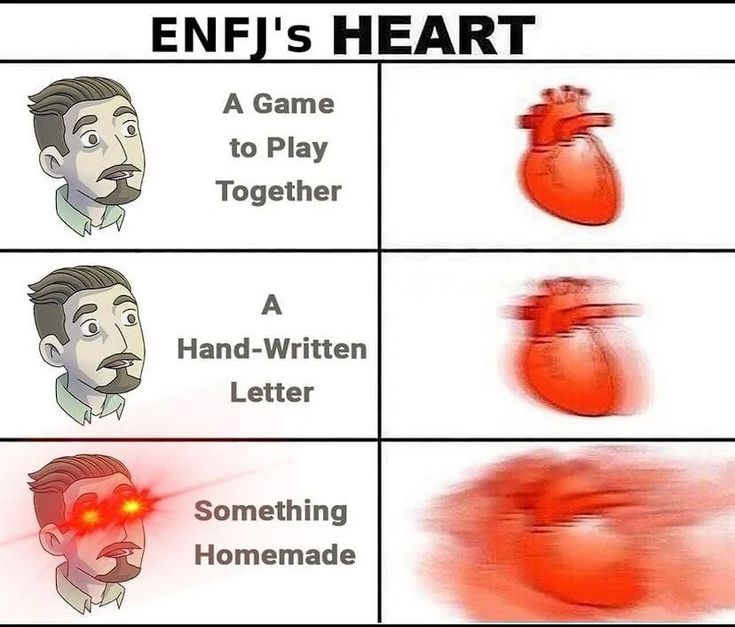 MBTI 가장 적은 유형 TOP3