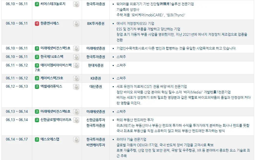 6월 공모주 청약 일정 총정리