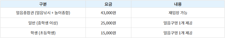 얼음낚시 요금표