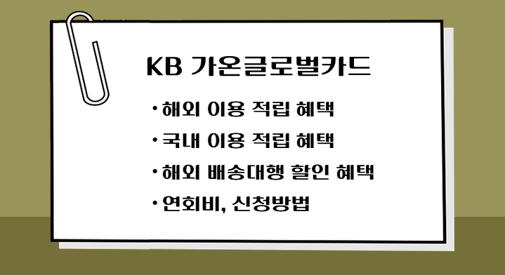 제목-KB가온글로벌카드-해외이용적립혜택-국내이용적립-해외배송대행할인