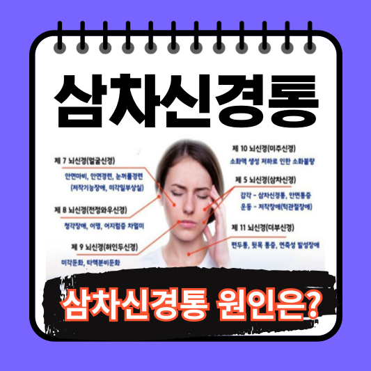 삼차신경통: 얼굴에 번쩍이는 번개&#44; 극한의 고통을 넘어서