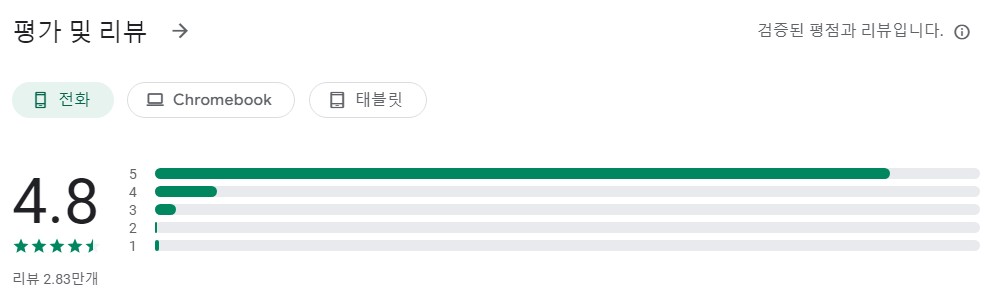 공동체 성경 읽기앱 평가