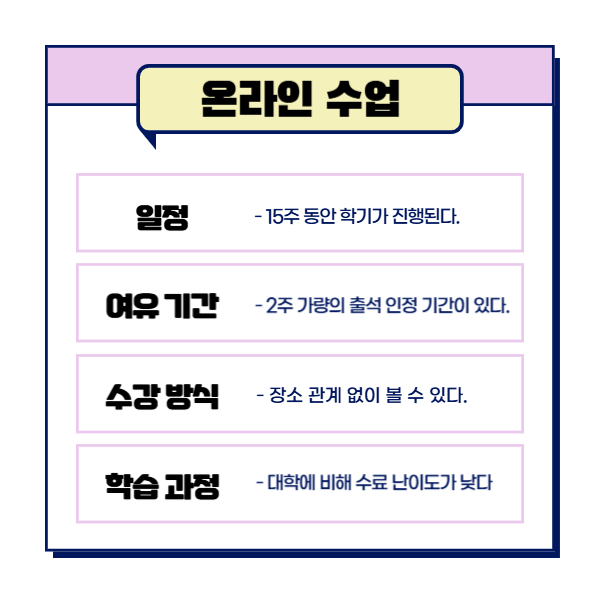 사이버대학교 유아교육과