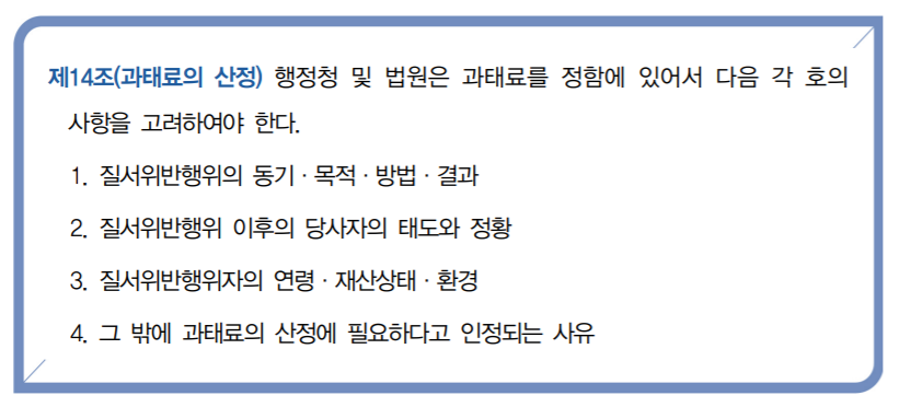  경찰조서 작성 및 행정심판에 대처