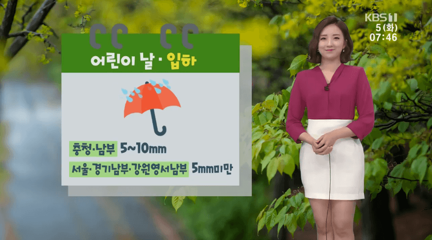 SBS ���ҿ� ���ĳ���� ���� MBC �谡�� ���ĳ���� ���� KBS ����ȿ ���ĳ���� Ű KBS ������ ���ĳ���� ��¦4