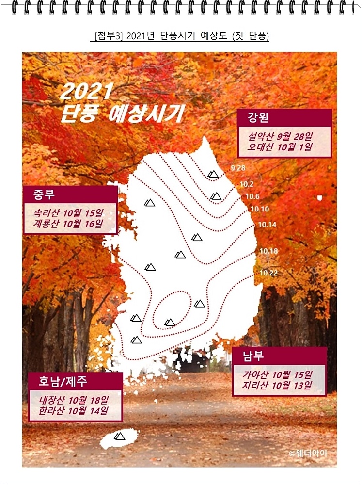  2021년 단풍 예상시기 및 단풍 절정시기