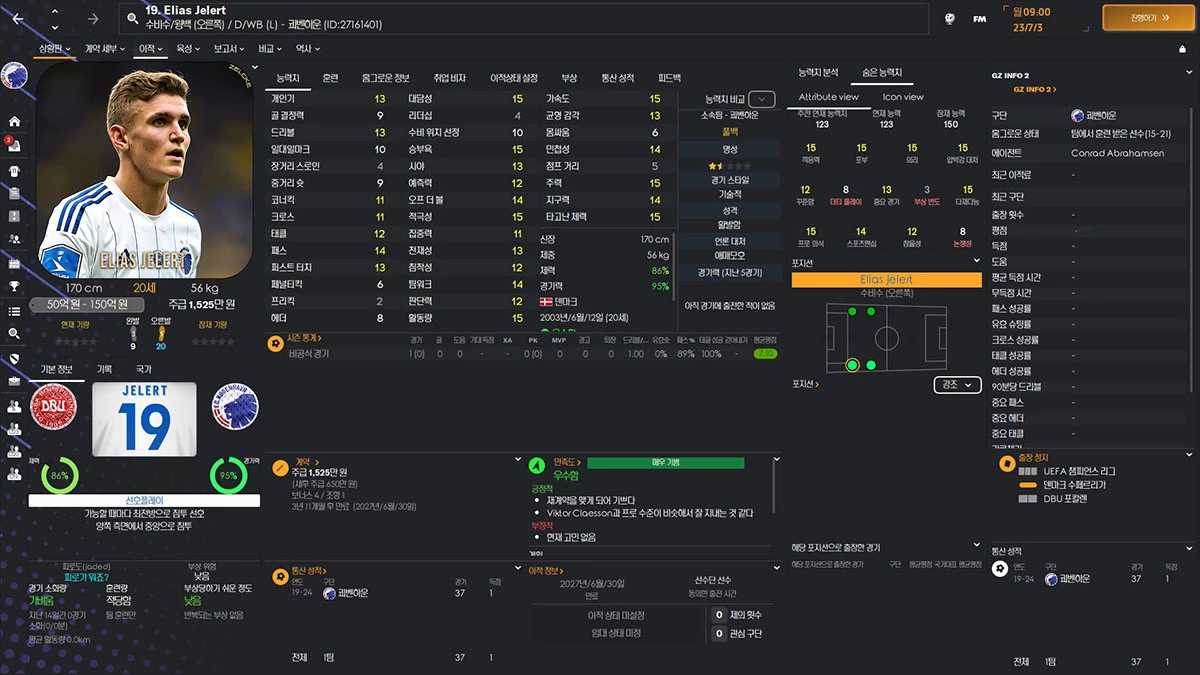 FM2024 엘리아스 옐러르트(Elias Jelert) 능력치