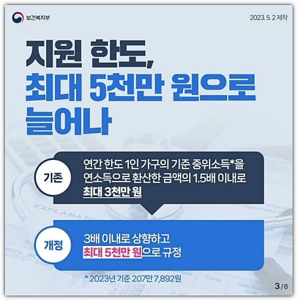 재난적의료비-지원제외-포스터-1