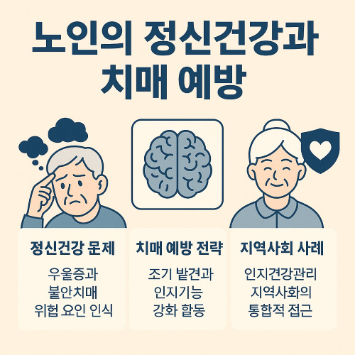 노년기 정신건강과 치매예방을 위한 통합 전략