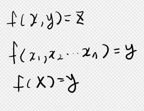 다변수 함수(multivariate function)