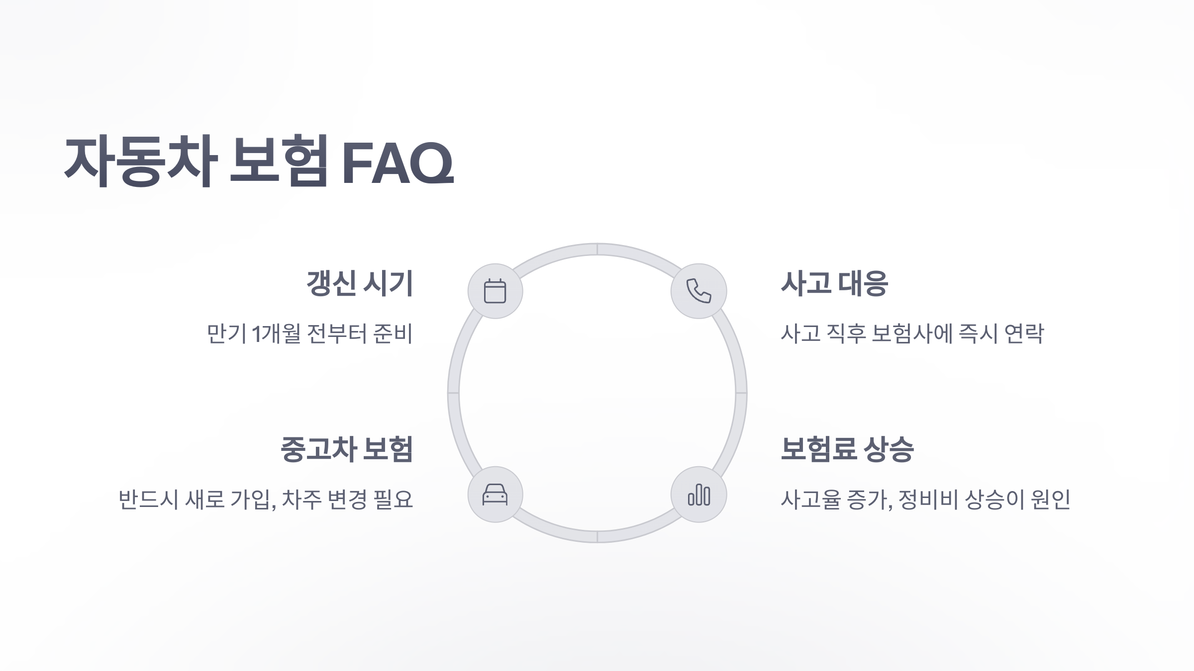 자동차-보험-08