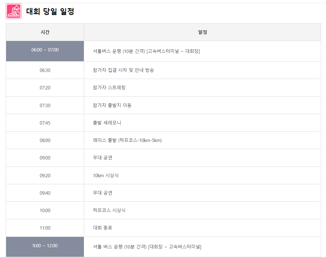 2025 경주벚꽃마라톤대회 일정, 신청, 코스, 준비물 완벽정리! 벚꽃길을 달리는 설렘!