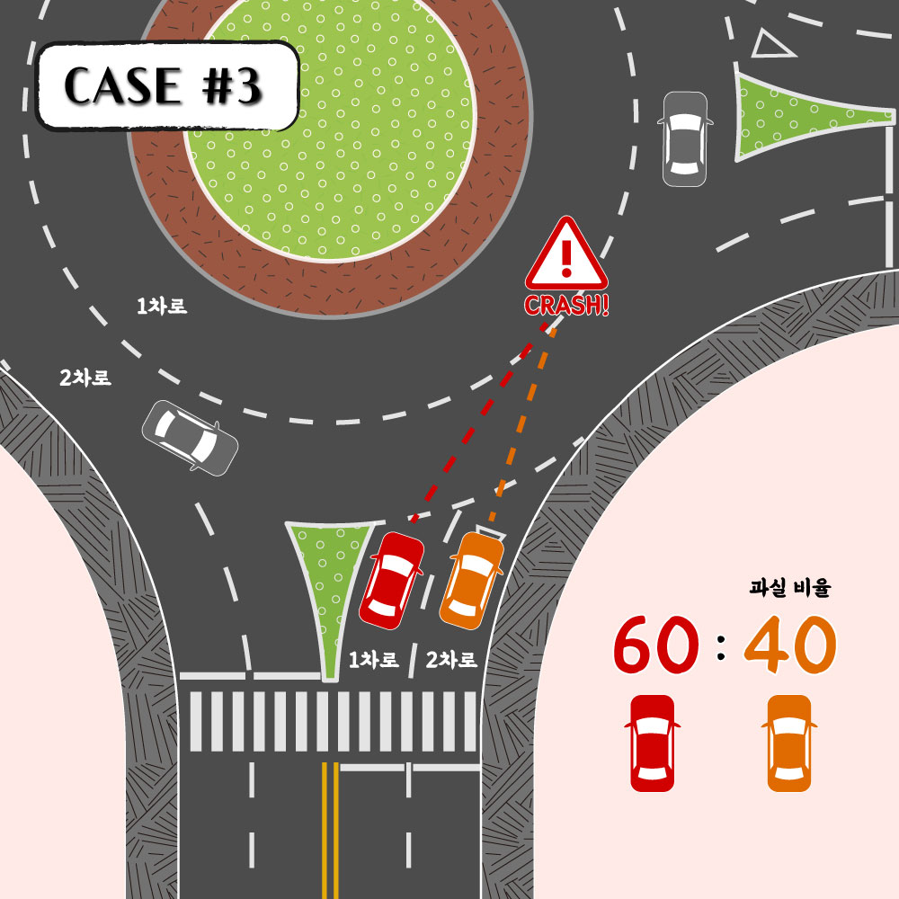 과실비율-CASE-#3