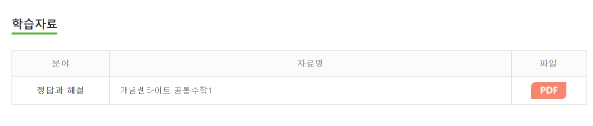 개념쎈라이트 공통수학1 답지 다운로드