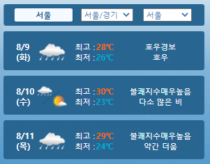 오늘 서울날씨