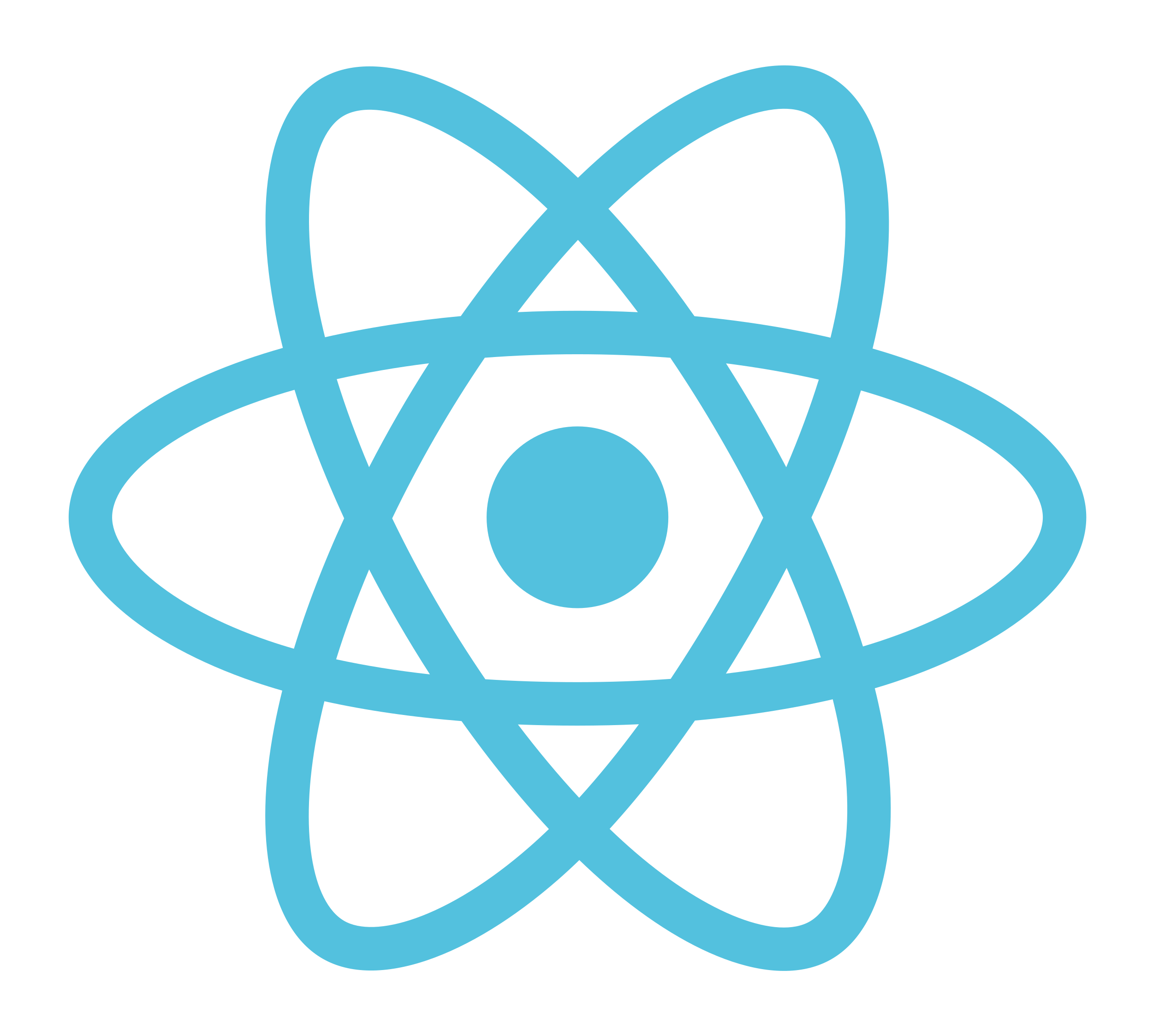  리액트의 재조정 (ReactJS Reconciliation)