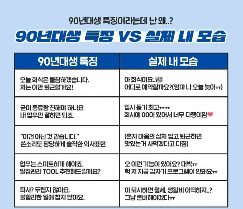  90년대생 특징 vs 실제 내모습