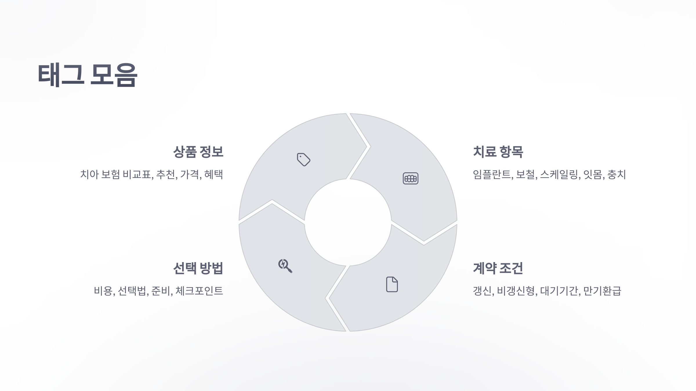 치아-보험-비교표-08