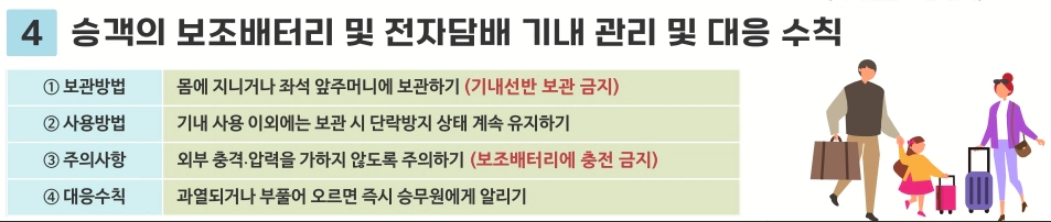 보조배터리/전자담배 비행기 반입규정
