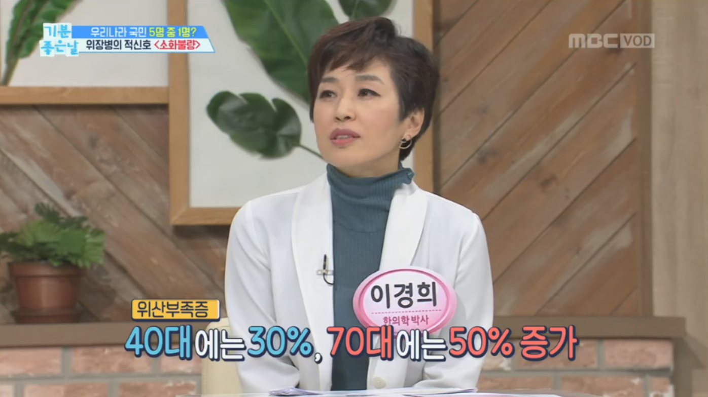  자주 체하는 이유 분석과 대처방법