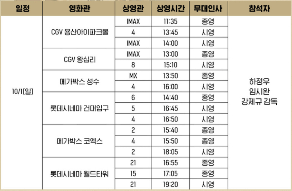 1947 보스톤 무대인사 일정 10. 01.