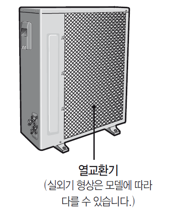 실외기