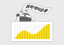  2021.02.10【주식 시장 급등 분석】개미는 오늘도 뚠뚠!!