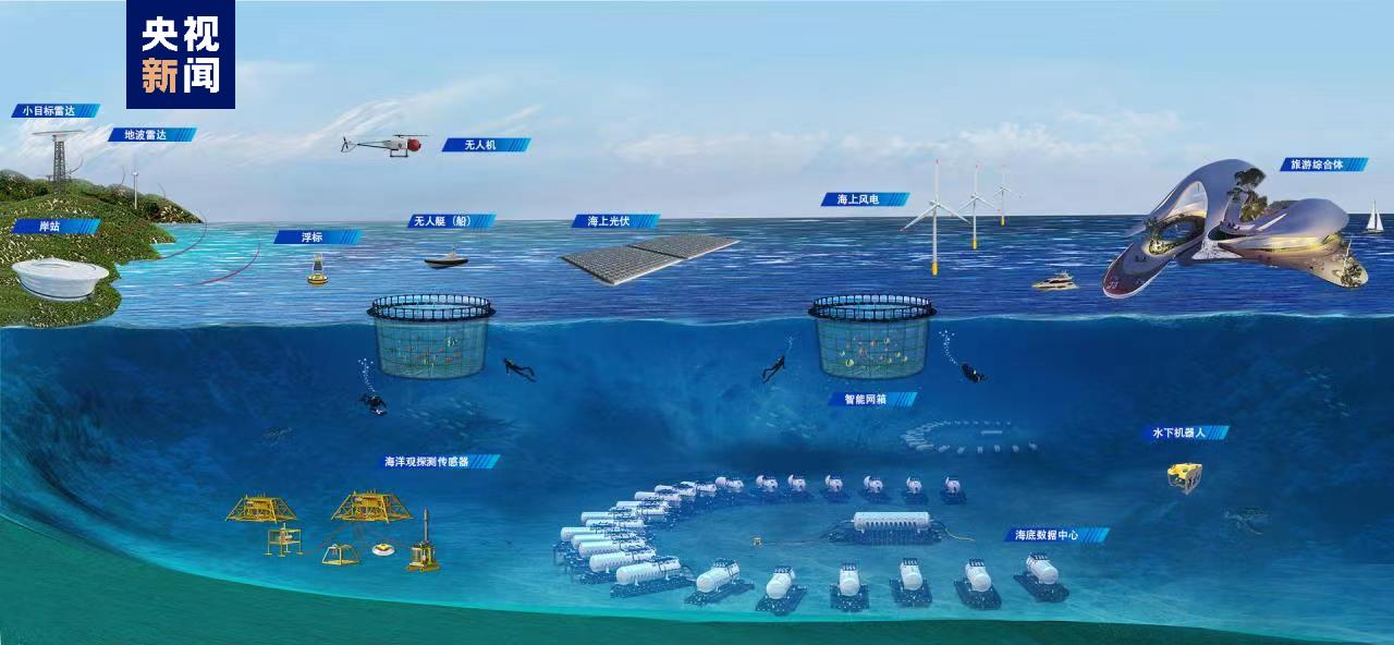 세계 최초의 해저 데이터 센터 구축...해수 자연 냉각 시스템 VIDEO:World’s first commercial undersea data centre deployed
