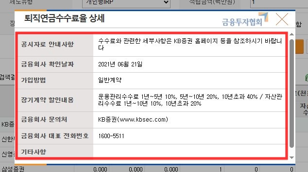 IRP-계좌-증권사-수수료-비교