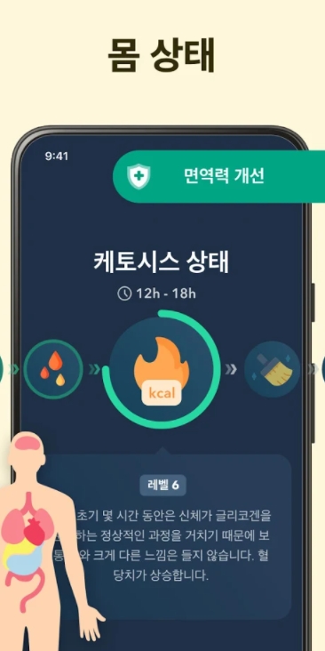 간헐적 단식 방법 / 다이어트 식단 어플 앱-8 간헐적 단식 방법 / 다이어트 식단 어플 앱-8