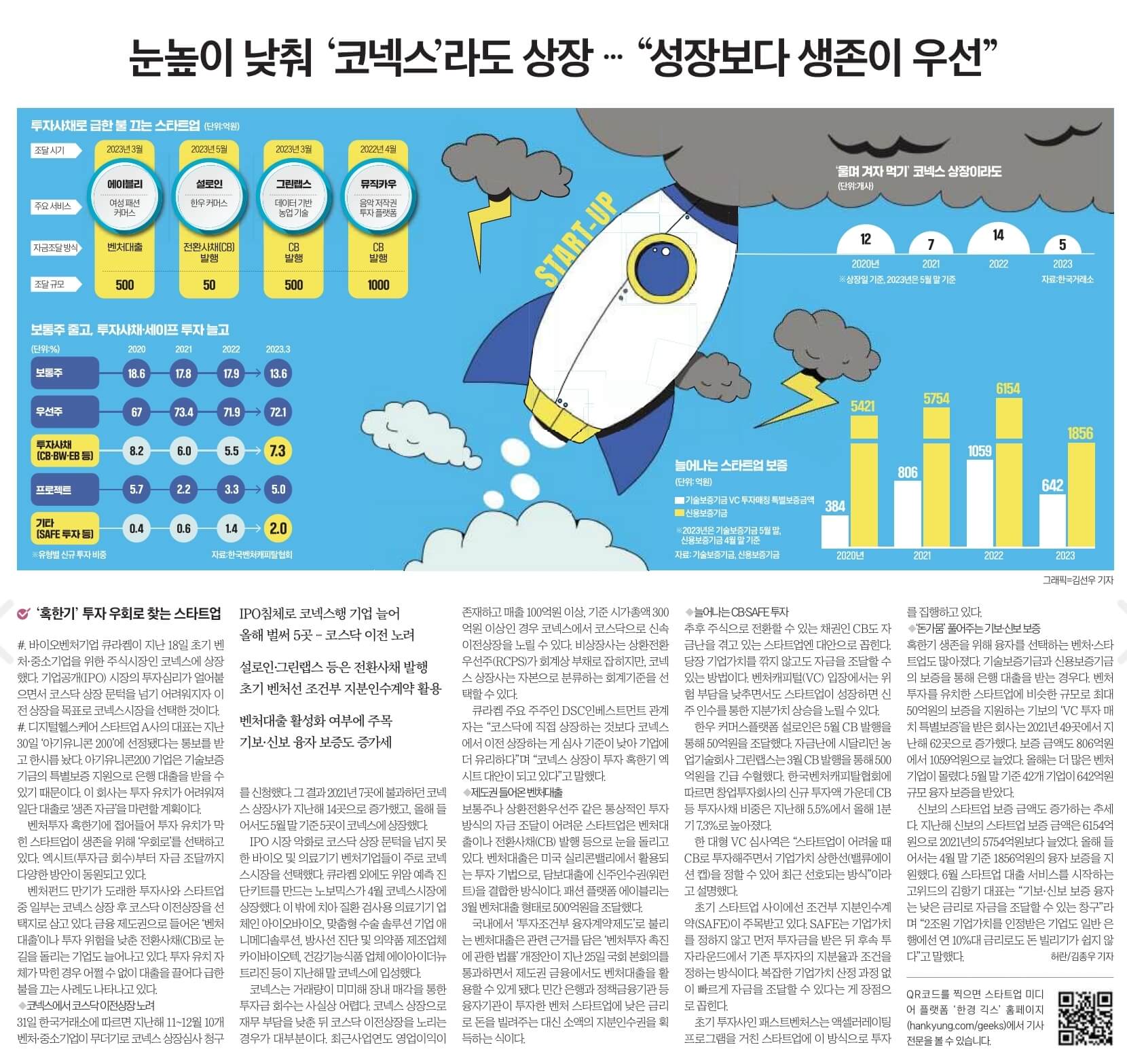 6월1일 신문스크랩120