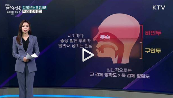  자가검사키트, 목 검사가 더 정확하다?