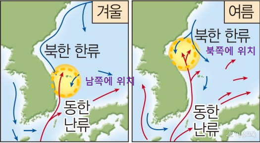 조경수역의 계절별 위치