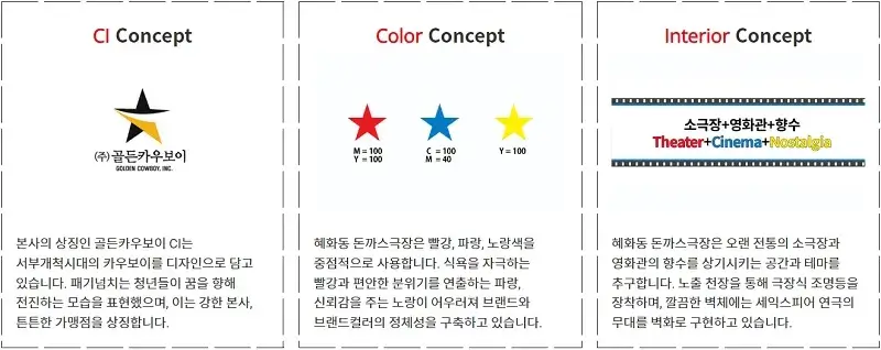 혜화동-돈까스극장-BI