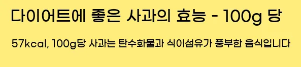  다이어트에 좋은 사과의 효능 - 100g 당 57kcal, 100g당 사과는 탄수화물과 식이섬유가 풍부한 음식입니다