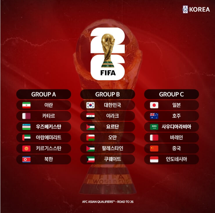 월드컵3차