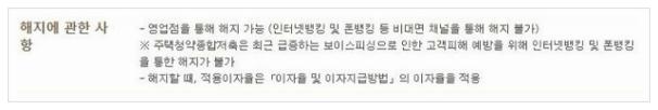 주택청약종합저축 해지