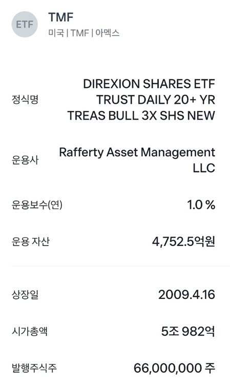 TMF 종목소게