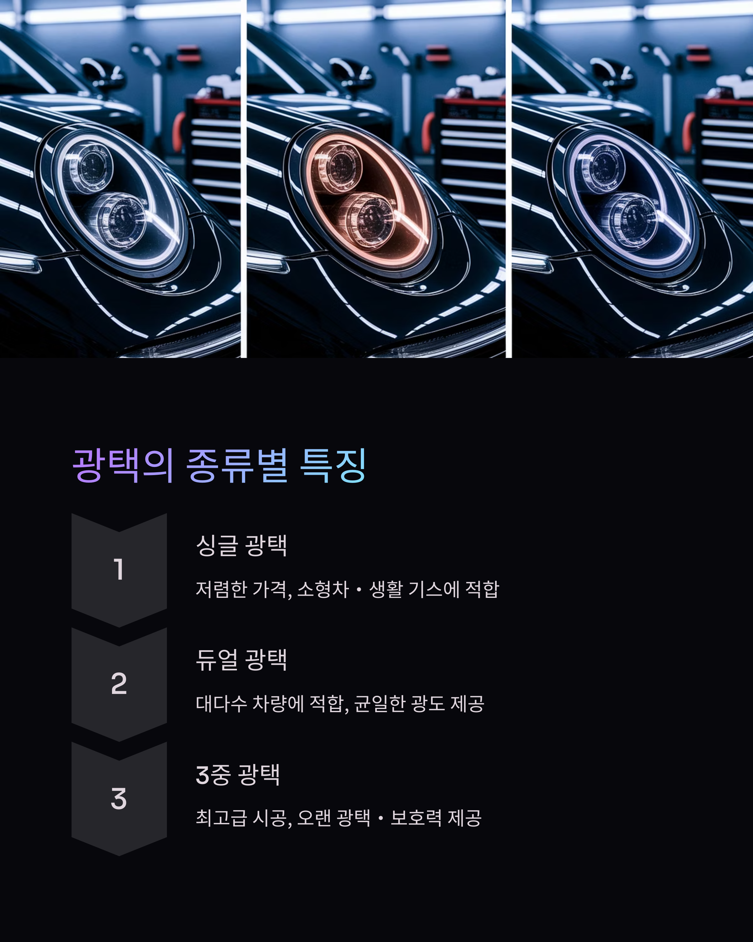 &lt;img src=&quot;광택의-모든-것-싱글,-듀얼,-3중-광택-완전-비교.jpg&quot; alt=&quot;광택의 모든 것: 싱글, 듀얼, 3중 광택 완전 비교 이미지&quot; /&gt;