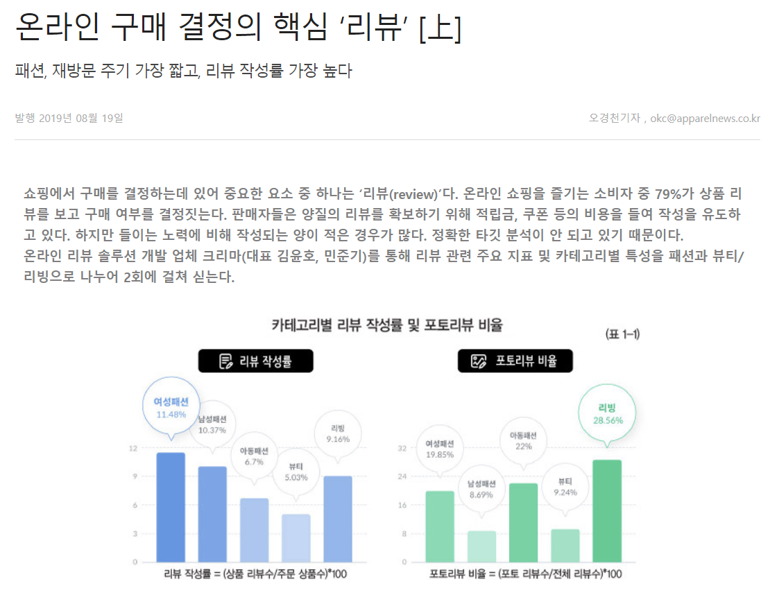  한국소비자원 공기청정기 순위 확인하기