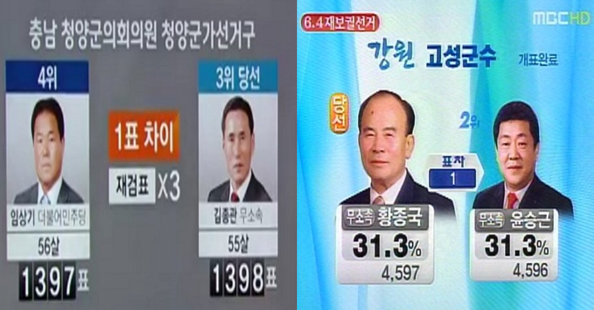  내 한표가 소중한 이유.. 1표 차이로 엇갈린 선거들