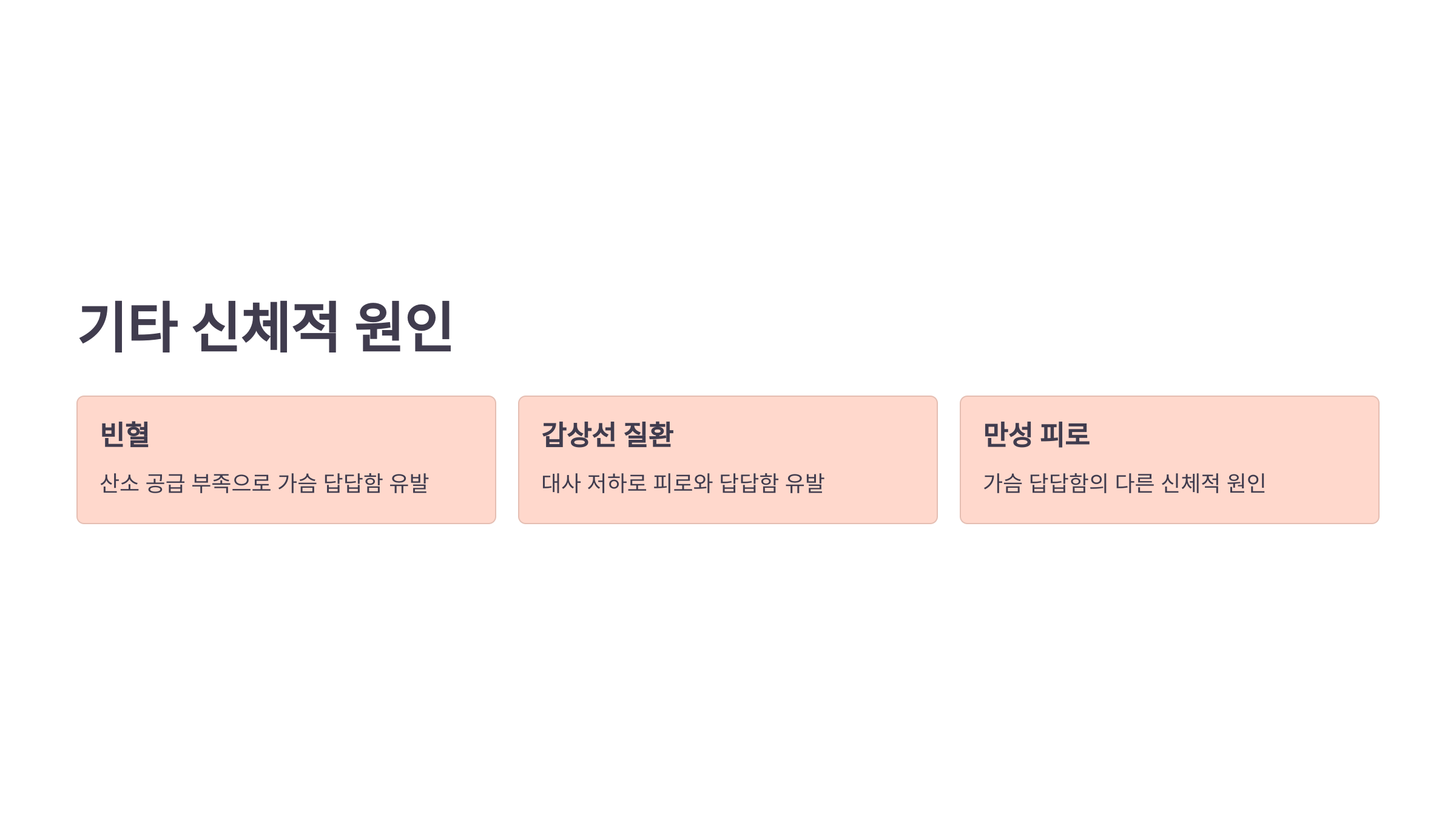 가슴이 답답한 증세