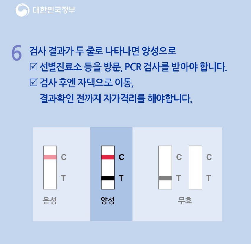 검사결과가 두줄이면 양성