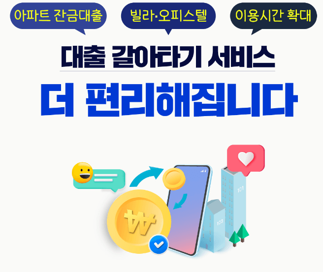 대출갈아타기 서비스-금융위원회 출저