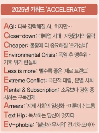 2025년 주목할 중요한 사회적 이슈와 새로운 트렌드 분석_27