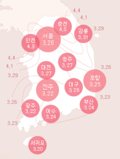 봄꽃개화시기